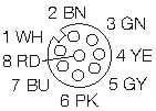 M12-10,0-W-8